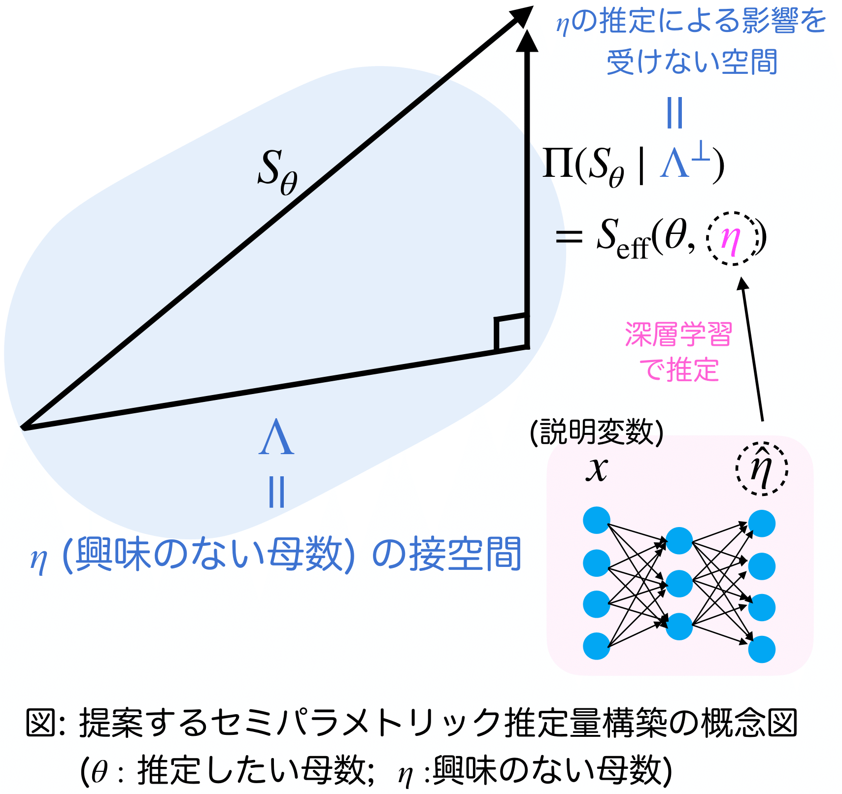 Fig1-1.pngのサムネイル画像
